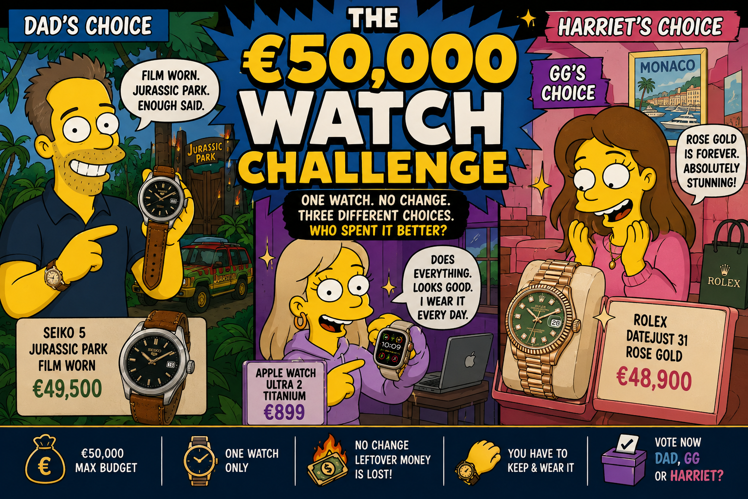 The €50,000 Watch Challenge